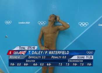 Olympic Divers Looked Like Some Porn Stars Because of Accidental Censorship. Look at these Pictures Tomatoheart.com 2
