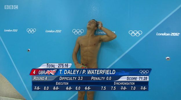 Olympic Divers Looked Like Some Porn Stars Because of Accidental Censorship. Look at these Pictures Tomatoheart.com 2