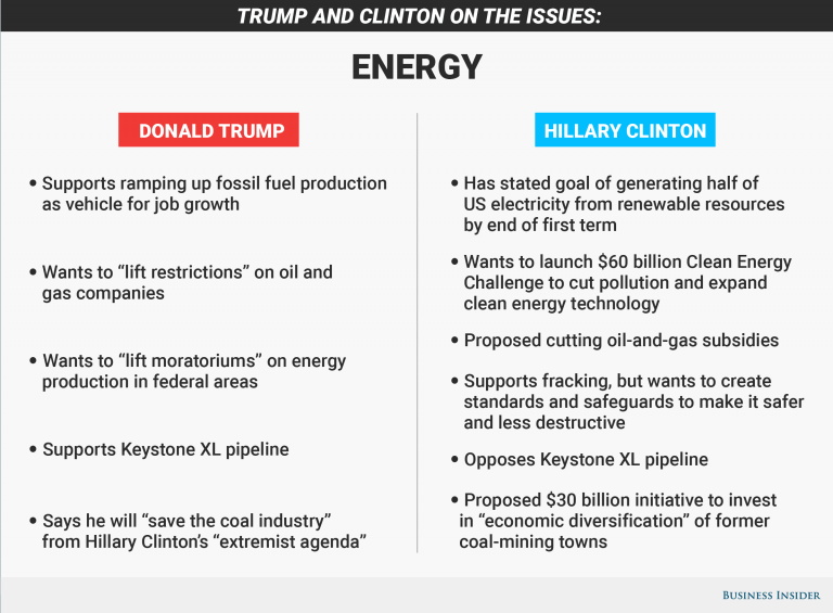 what-does-the-future-hold-for-india-in-donald-trump-s-world-tomatoheart